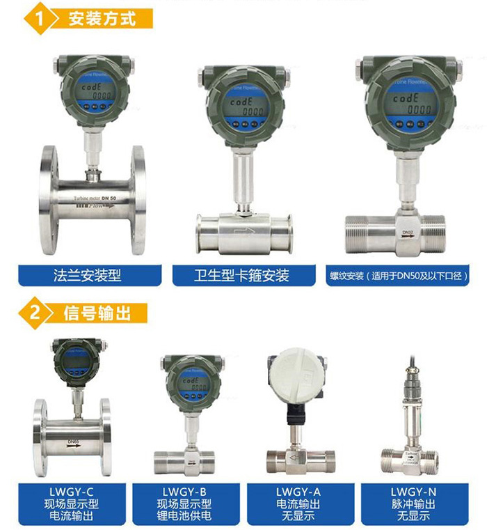 冷卻水流量計產品分類圖