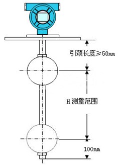 污水用浮球液位計結構原理圖